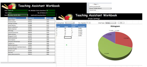 Kyocera, Teaching Assistant, education, Elite Document Resources