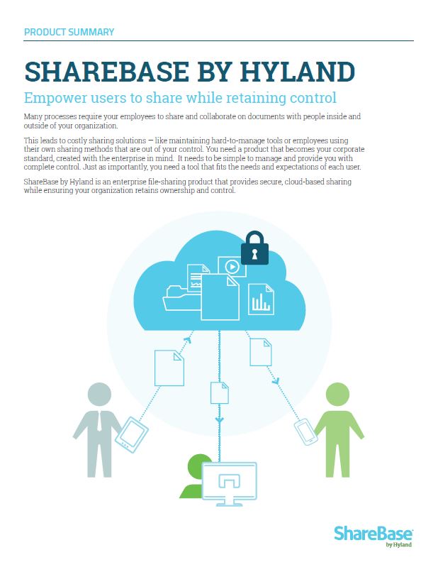 ShareBase, Kyocera, Software, Document Management, Elite Document Resources