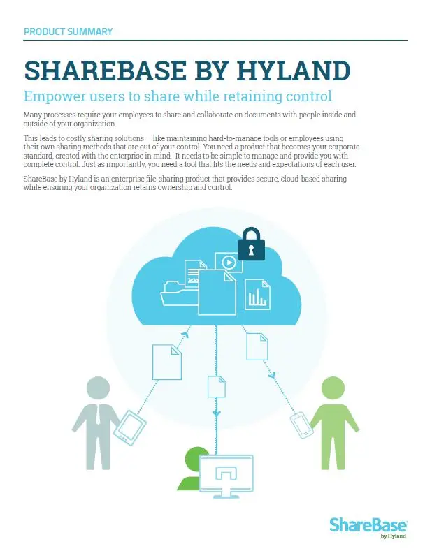 ShareBase, Kyocera, Software, Document Management, Elite Document Resources