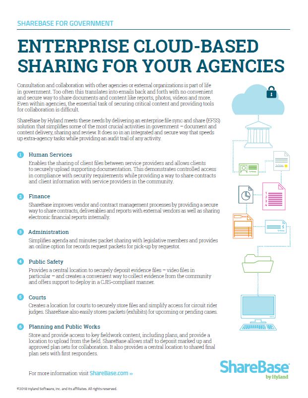 ShareBase, Government, Kyocera, Software, Document Management, Elite Document Resources