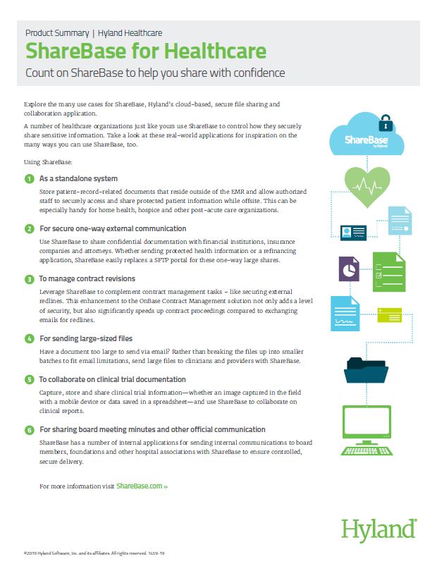 ShareBase, Healthcare, Kyocera, Software, Document Management, Elite Document Resources