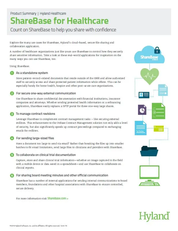 ShareBase, Healthcare, Kyocera, Software, Document Management, Elite Document Resources