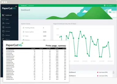 Papercut, Admin Interface Reports, Elite Document Resources