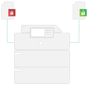 Papercut, Secure Printing, Elite Document Resources